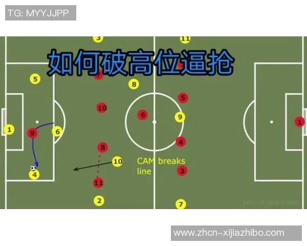 后卫足球的战术解析与技术提升之道探讨